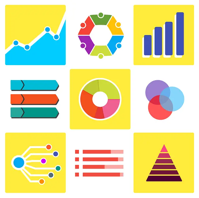 Infographics charts make your content attractive