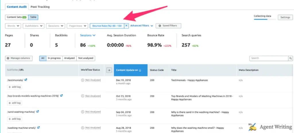 Semrush provides great insights for content audit 