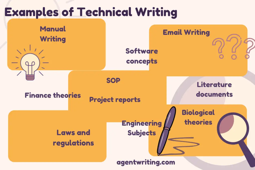 Examples of Technical Writing