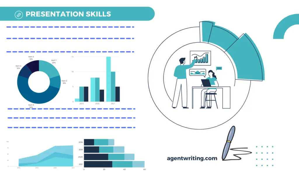 Presentation in Content Writing