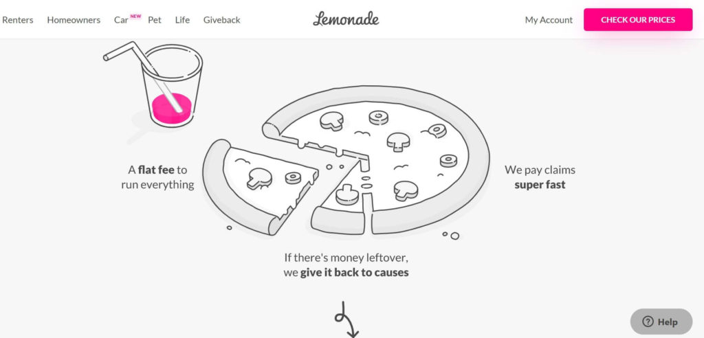 Lemonade website copywriting example  