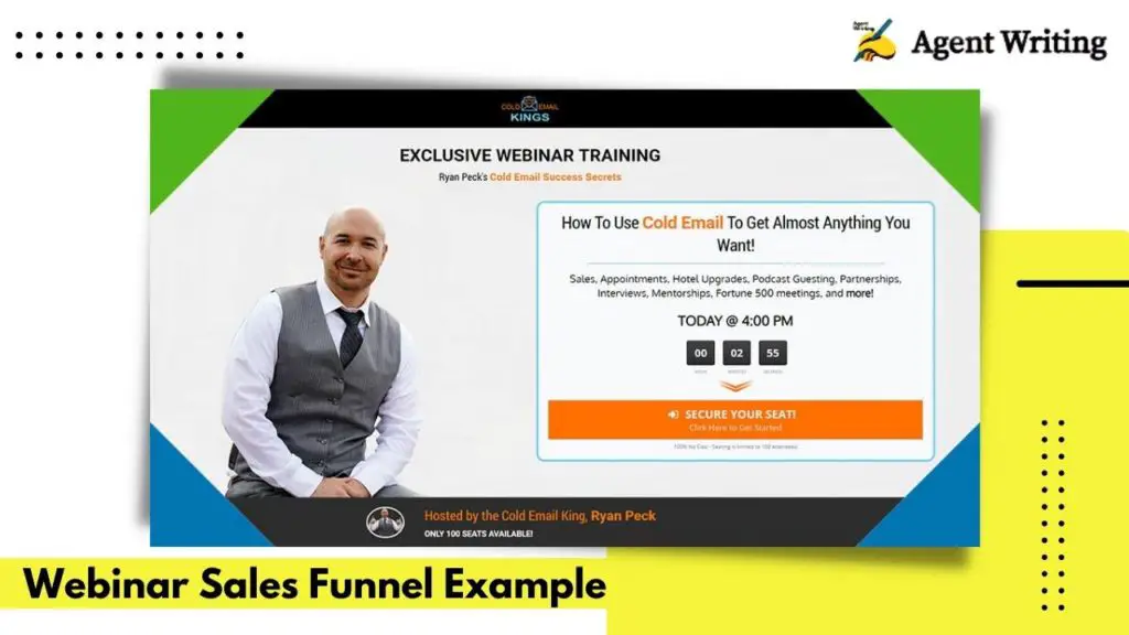  Example of webinar sales funnel