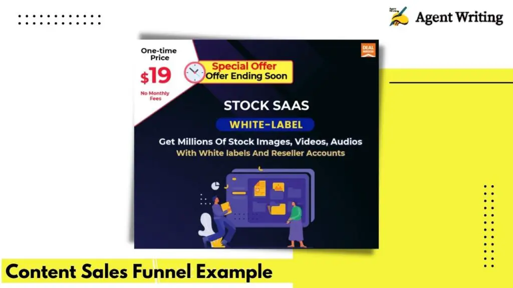 Example of content sales funnel
