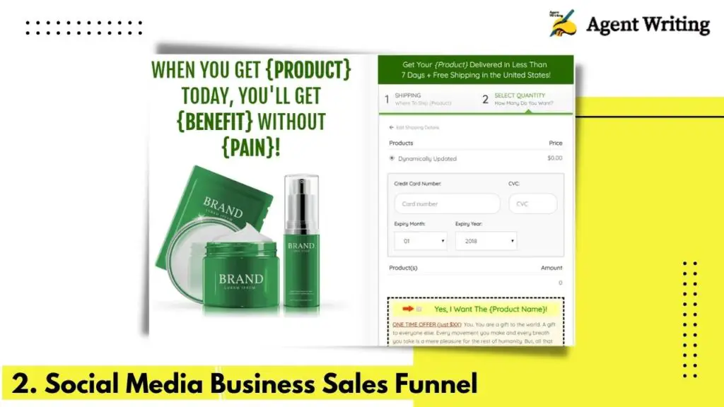 Example of sales funnel for small social media businesses 