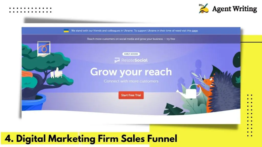 Example of sales funnel for digital marketing agencies