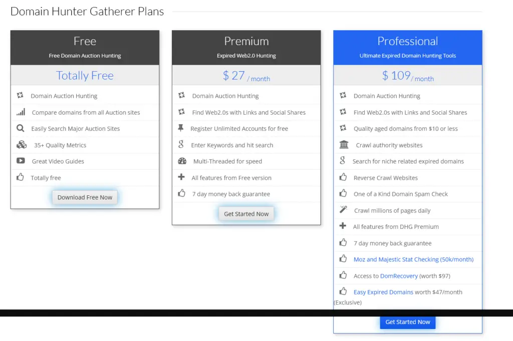 Domain hunter gatherer price plan