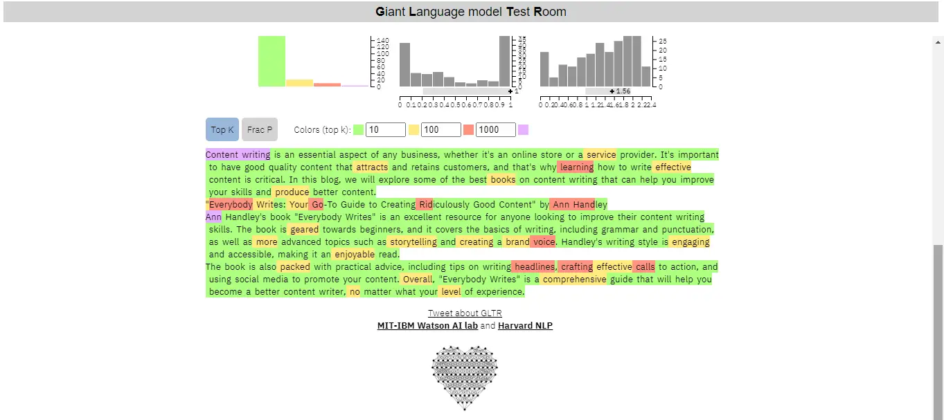 7 Best AI-Generated Content Detector Tools [Tested GPT Detector ...