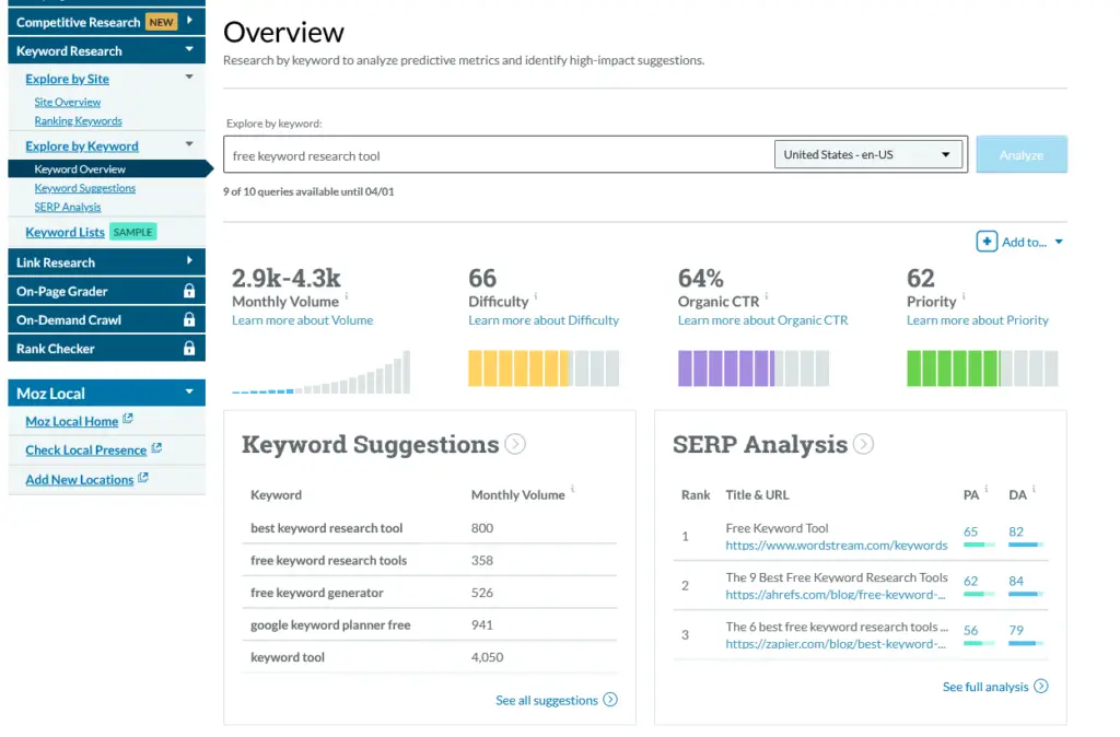 MOZ Free Keyword Research Tool