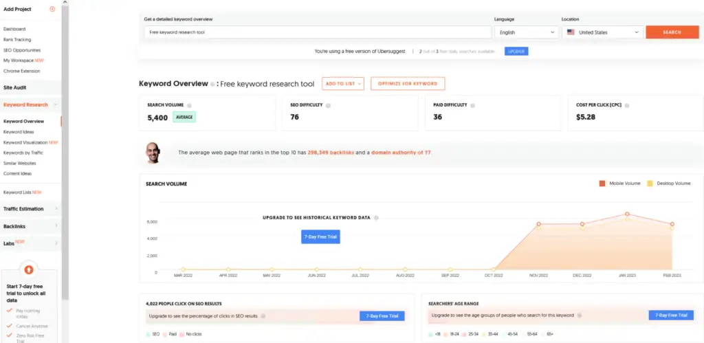 Ubersuggest  Free keyword research tool