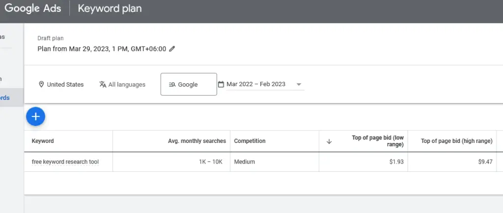 Data Collection Method of Google keyword planner