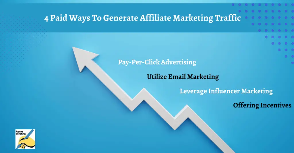 Paid Ways To Generate Affiliate Marketing Traffic