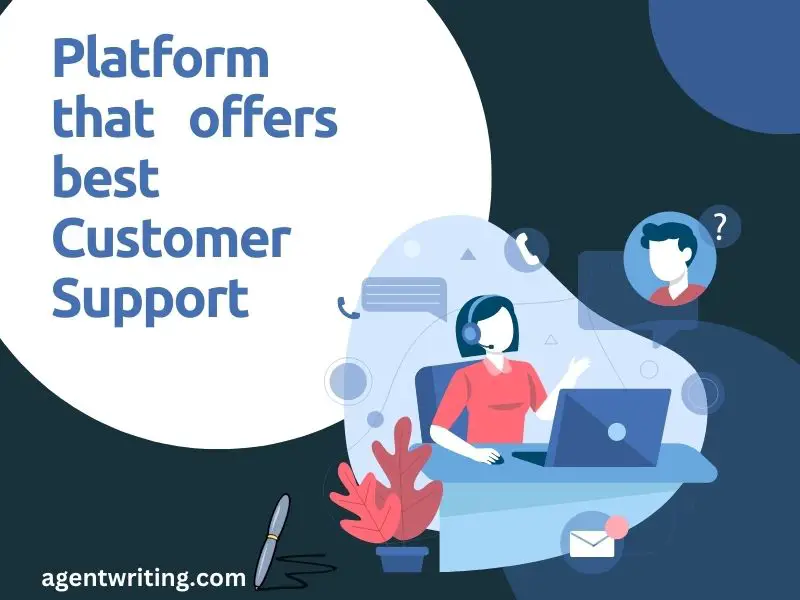 Selecting platform that offers best customer support in Print on Demand