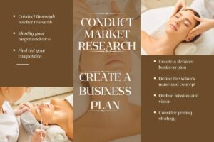 Conduct market research